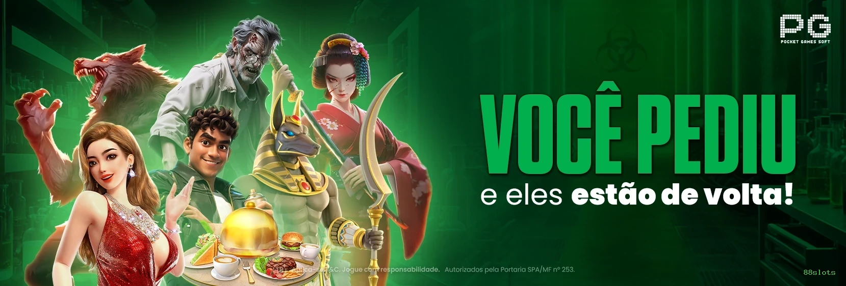 Login seguro na 88slots